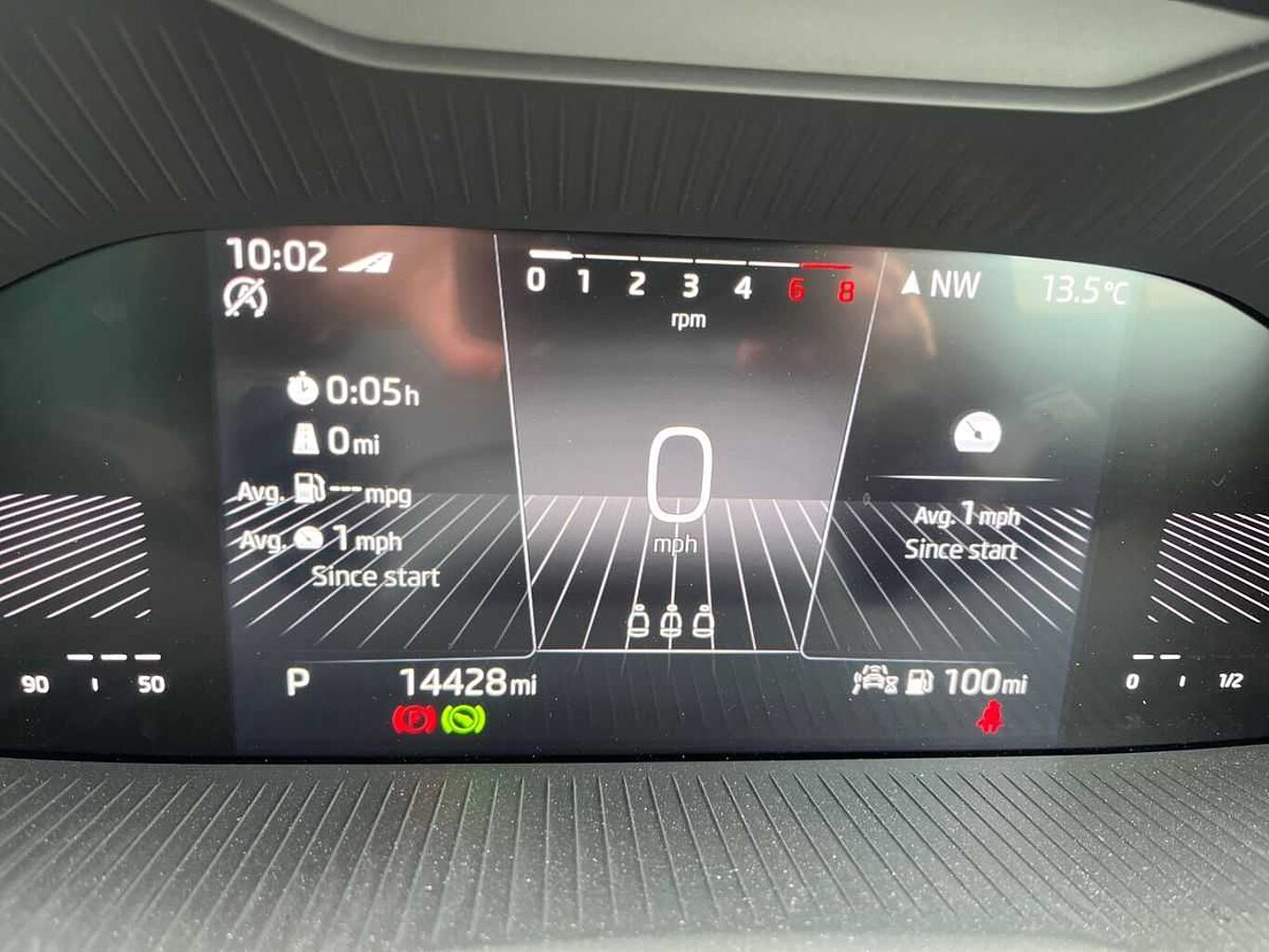 SKODA Karoq 1.5 TSI SE L 5Dr DSG